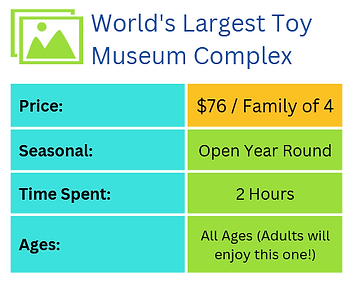 toy museum snapshot