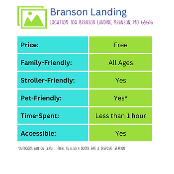 Branson Landing information legend