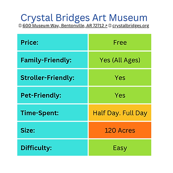 Crystal Bridges snapshot