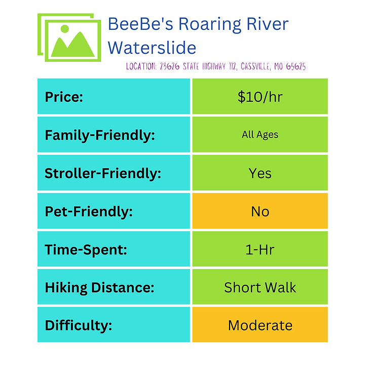 Beebe's Roaring River info