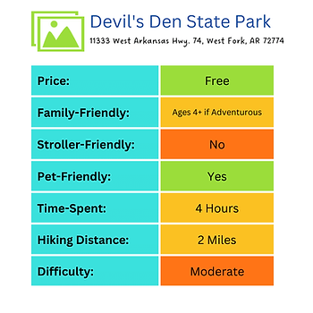 Devil's Den State Park snapshot