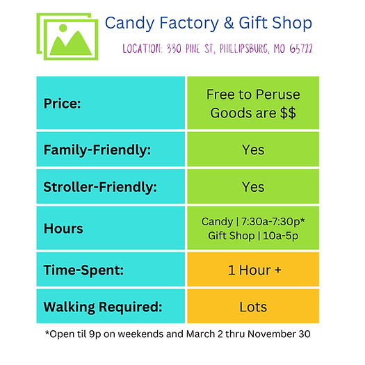 snapshot of candy factory and gift shop