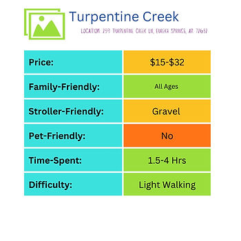 Turpentine Creek Legend