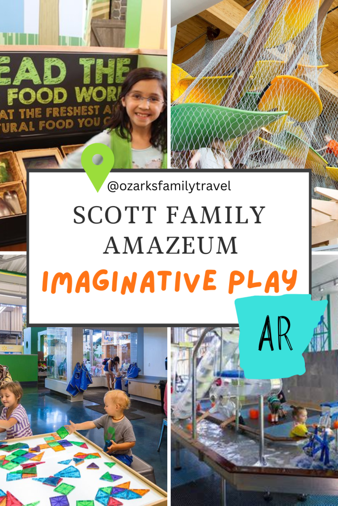 Scott Family Amazeum Indoor Play