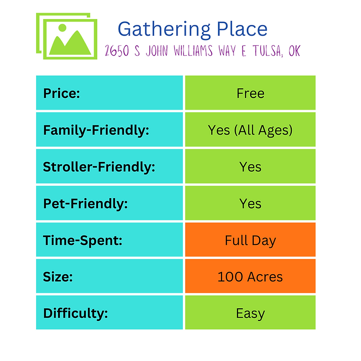 Gathering Place legend information